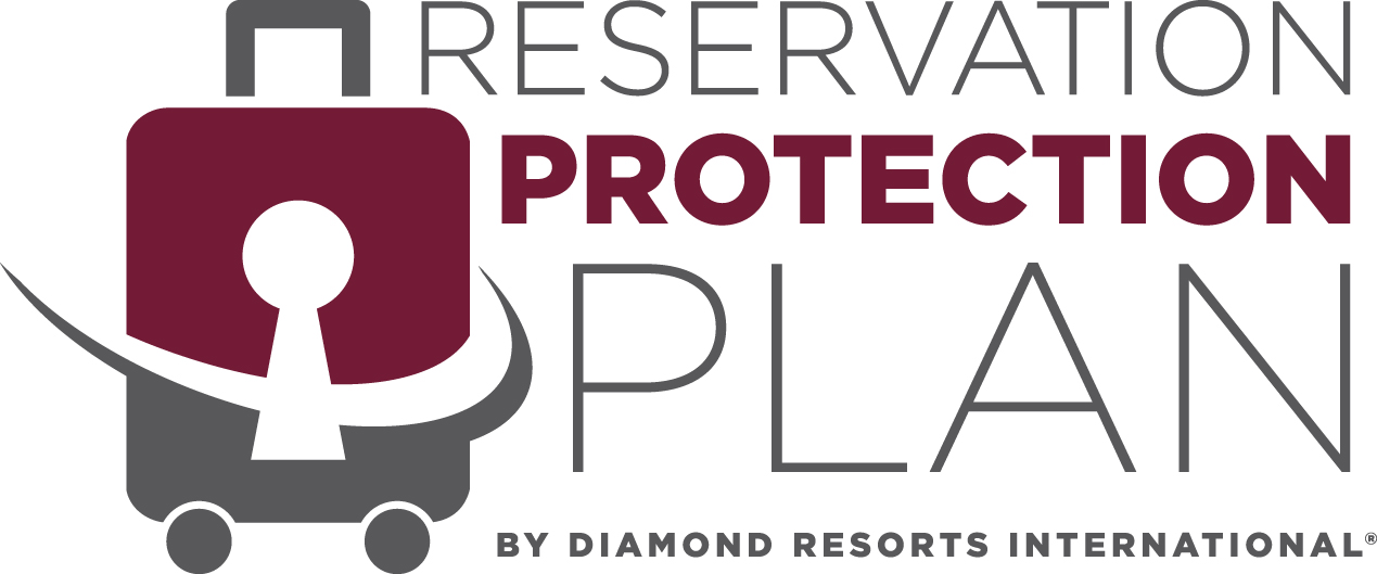 Plano de Proteção de Reserva